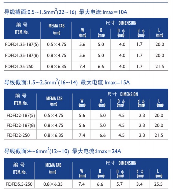 FDFD 规格.jpg